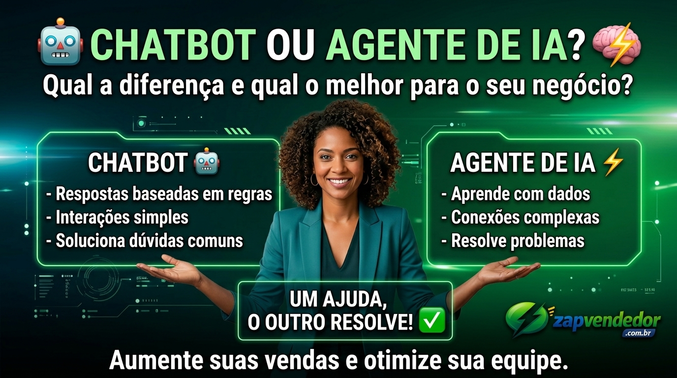 Por que agentes de IA convertem mais que chatbots no WhatsApp